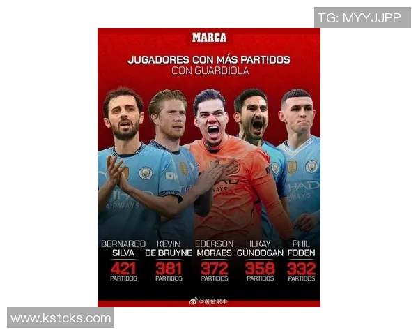 瓜迪奥拉执教曼城球员出场统计B席领衔丁丁福登紧随其后