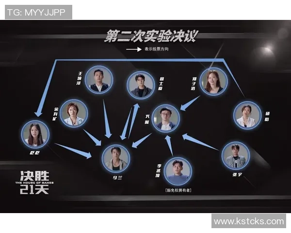 理查兹强调约克雷斯在强队对决中的关键作用与决胜能力